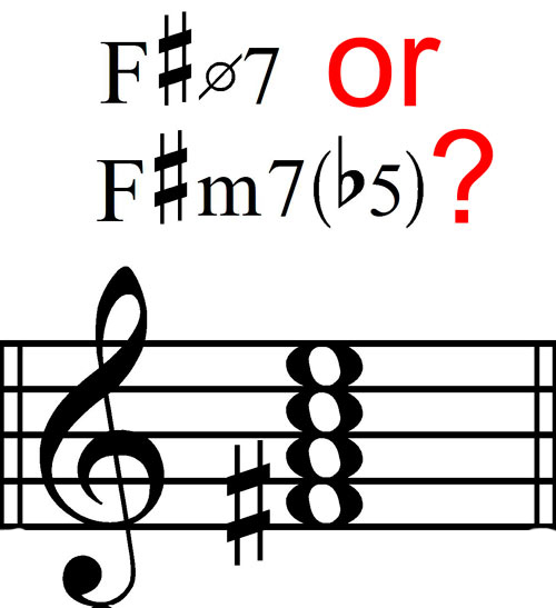 I'm So Confused? Am I a m7b5 Chord or a Ø7 Chord?