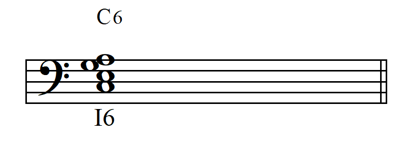 C6 chord in root position