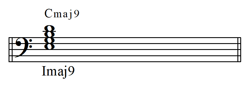 Cmaj9 chord