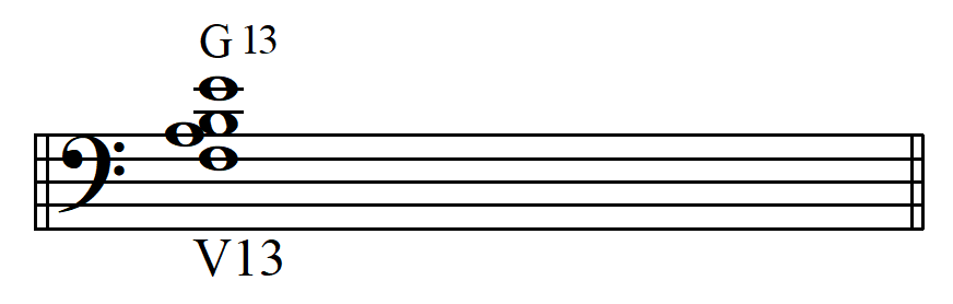 G13 chord