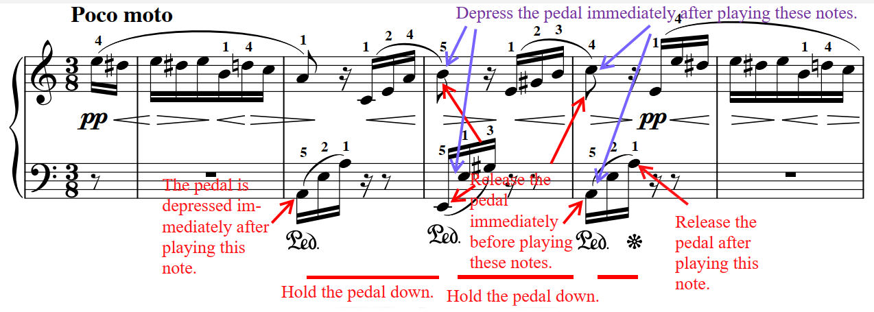 expanation of pedaling for the beginning of Beethoven's 